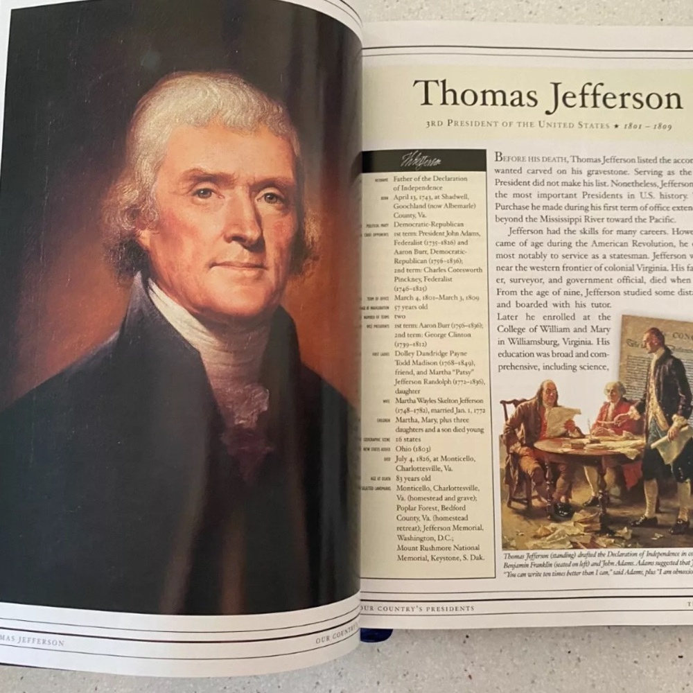 Our Country’s Presidents Hardcover Book National Geographic Leather Silver Gilde - Picture 7 of 8